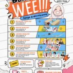 novel wee!!! amoeba akad gratis biaya packing