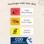 buku mindset diet ery makmur gagasmedia gratis biaya packing